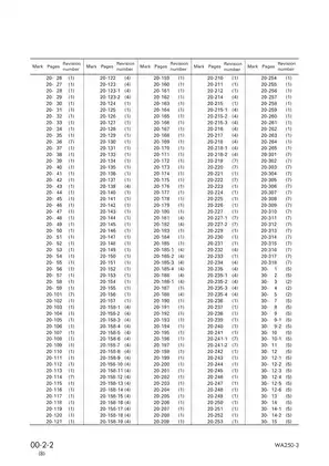 Komatsu WA250-3 wheel loader shop manual Preview image 4