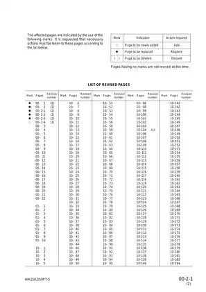 Komatsu WA250-5H, WA250PT-5H wheel loader shop manual Preview image 3