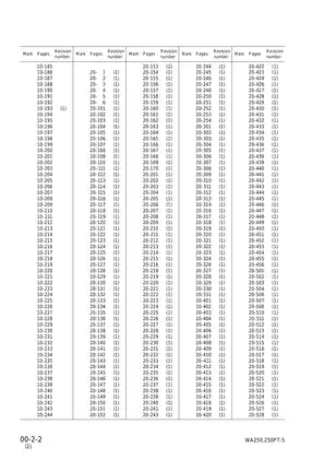 Komatsu WA250-5H, WA250PT-5H wheel loader shop manual Preview image 4