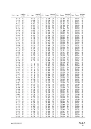 Komatsu WA250-5H, WA250PT-5H wheel loader shop manual Preview image 5