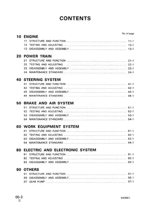 Komatsu WA350-1 Shop Manual and Service Guide Preview image 2