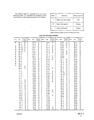 Komatsu WA350-1 wheel loader shop manual Preview image 3