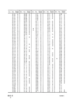 Komatsu WA350-1 wheel loader shop manual Preview image 4