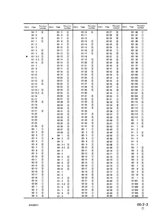 Komatsu WA350-1 wheel loader shop manual Preview image 5