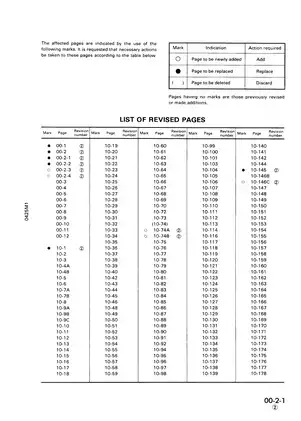 Komatsu WA300-1 & WA500-1 Shop Manual Preview image 3