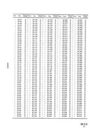 Komatsu WA300-1 & WA500-1 Shop Manual Preview image 5