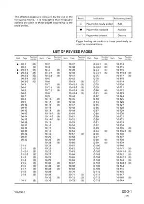 Komatsu WA500-3 wheel loader shop manual Preview image 3