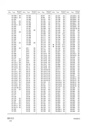 Komatsu WA500-3 Service Manual & Repair Guide Preview image 4