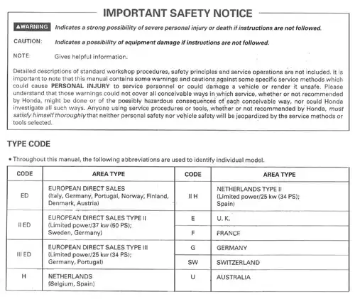 1998-2006 Honda CB600F Hornet shop manual Preview image 2