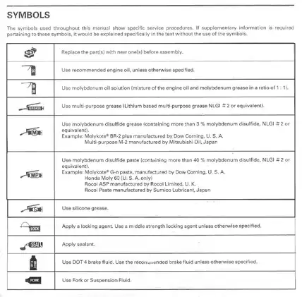 1998-2006 Honda CB600F Hornet shop manual Preview image 4