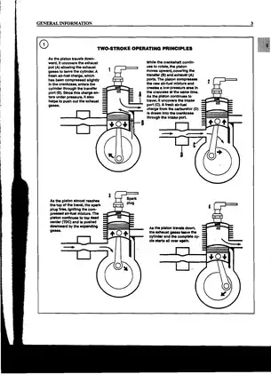 1973-1990 Johnson Evinrude 2 hp - 40 hp outboard service manual Preview image 3
