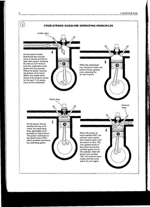 1973-1990 Johnson Evinrude 2 hp - 40 hp outboard service manual Preview image 4