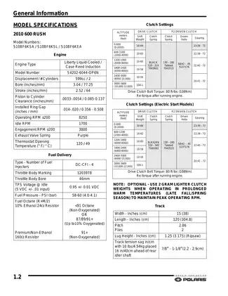 2010-2013 Polaris 600, 800 Rush, Switchback, Assault Pro, RMK manual Preview image 2