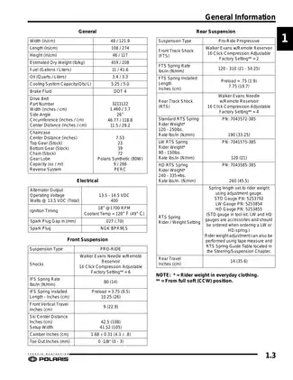 2010-2013 Polaris 600, 800 Rush, Switchback, Assault Pro, RMK manual Preview image 3