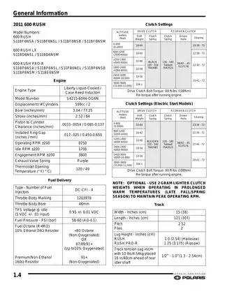 Comprehensive Service Manual for Polaris Snowmobiles (2010-2013) Preview image 4