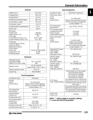 2010-2013 Polaris 600, 800 Rush, Switchback, Assault Pro, RMK manual Preview image 5