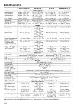 2014 Victory Hammer S, Hammer 8-Ball, Vegas Jackpot, Vegas 8-Ball, High-Ball, Judge & Boardwalk Rider's Manual (P/N 9924962) – preview page 7