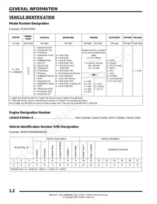 2013 Polaris Ranger RZR / RZR S / RZR 4 Service Manual and Repair Guide Preview image 2