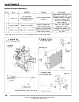 2013 Polaris Ranger RZR / RZR S / RZR 4 Service Manual (P/N 9924125) – preview page 3
