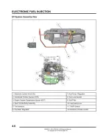 2014 Polaris RZR XP 1000 Service Manual (P/N 9924874) – preview page 4