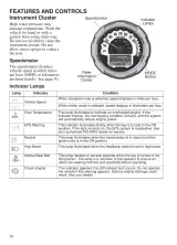 2014 Polaris RANGER 800 EFI Midsize / 800 EPS Midsize UTV Owner's Manual (P/N 9924303) – preview page 4