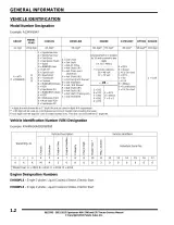 2012–2013 Polaris Sportsman 400 H.O. / 500 2012–2013 Service Manual (P/N 9923792) – preview page 2