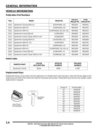 2012-2013 Polaris Sportsman 400/500 EFI Tractor Service Manual Preview image 4