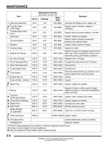 2012–2013 Polaris Sportsman 850 ATV Factory Service Manual (P/N 9923809) – preview page 5