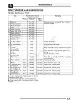 Polaris Magnum 330 2x4 & 4x4 Factory Service Manual 2003–2006 – preview page 3