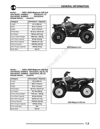 2003-2006 Polaris Magnum 330 ATV manual Preview image 4