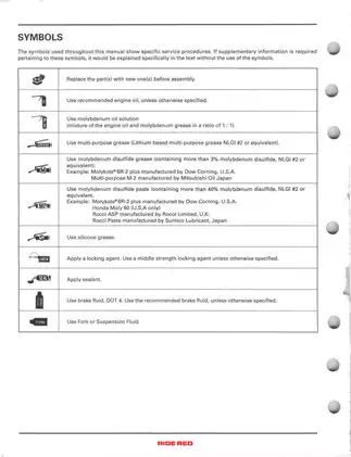 Honda CR125R Service Manual Preview image 4