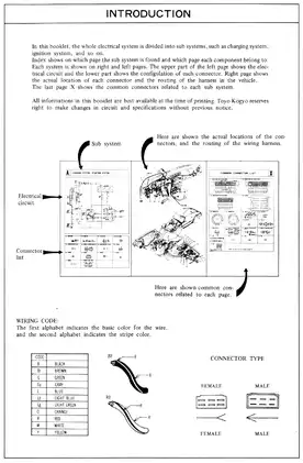 1979-1995 Mazda Motor Corporation RX-7 wiring diagram Preview image 3
