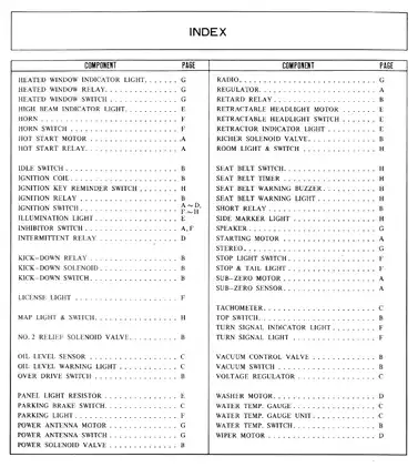 1979-1995 Mazda Motor Corporation RX-7 shop manual  Preview image 5