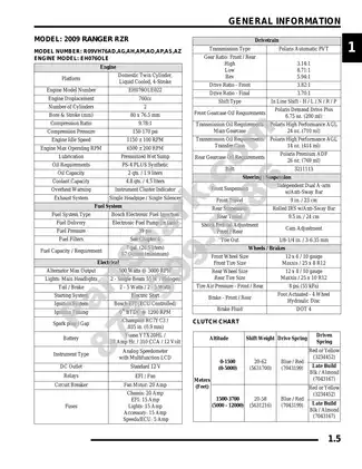 2009-2010 Polaris Ranger RZR 800 UTV manual Preview image 5