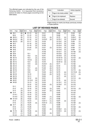 Komatsu PC35MR-2 hydraulic excavator shop manual Preview image 3