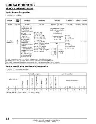 2011-2013 Polaris Ranger Diesel UTV manual Preview image 2