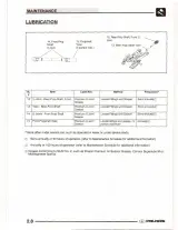 Polaris Magnum 325/500 2002 Service Manual (P/N 9916632) – preview page 4
