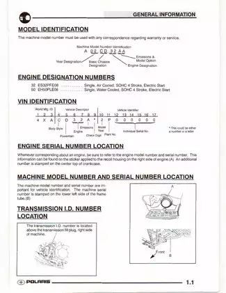 2002 Polaris Magnum 325, 500 ATV manual Preview image 5