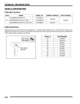 2013 Polaris Scrambler XP 850 HO Service Manual (P/N A13GH85AJ) – preview page 4
