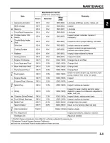 2013 Polaris Scrambler XP 850 HO Service Manual (P/N A13GH85AJ) – preview page 5