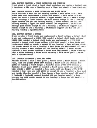 Polaris Sportsman 400/500 ATV Service Manual (1996-On) Preview image 3