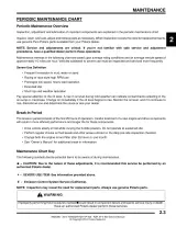 2013 Polaris Ranger RZR XP 900 / RZR XP 4 900 Service Manual (P/N 9924096) – preview page 4