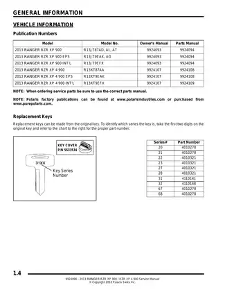 2013 Polaris Ranger RZR XP 900 Workshop Manual & Service Guide Preview image 4