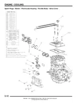 2013 Polaris Ranger RZR XP 900 / RZR XP 4 900 Service Manual (P/N 9924096) – preview page 5