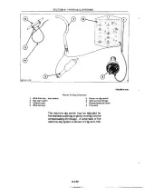 New Holland 345D, 445D, 545D  Industrial Tractor 1988–1994 Service & Repair Manual – preview page 7