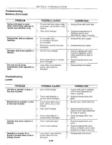 2000–2010 New Holland 555E, 575E, 655E, and 675E OEM Service Manual – preview page 7