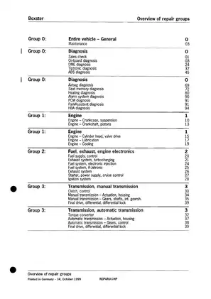 1998-2002 Porsche 911 Carrera 996 series, Carrera 4S, GT2, Targa, Turbo, 3.4L; 3.6L technical manual Preview image 4