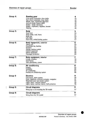 1998-2002 Porsche 911 Carrera 996 series, Carrera 4S, GT2, Targa, Turbo, 3.4L; 3.6L technical manual Preview image 5