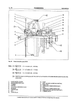 1999 New Holland LW110, LW130, W110 & W130 Wheel Loader Service Manual (P/N 75131007) – preview page 5