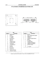 1999 New Holland LW110, LW130, W110 & W130 Wheel Loader Service Manual (P/N 75131007) – preview page 7